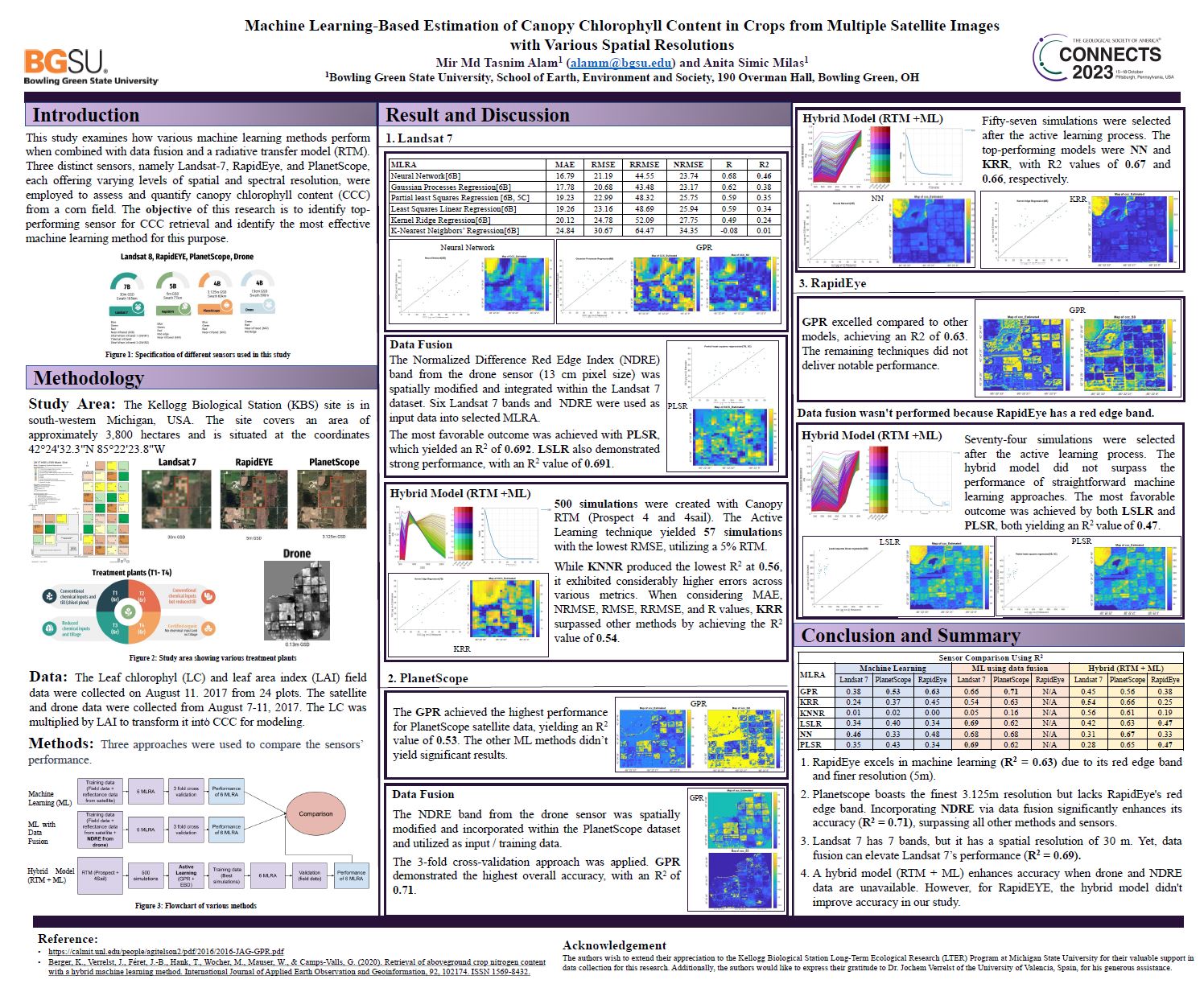 Machine Learning Based Estimation of Canopy Chlorophyll Content in Crops from Multiple Satellite Images with Various Spatial Resolutions